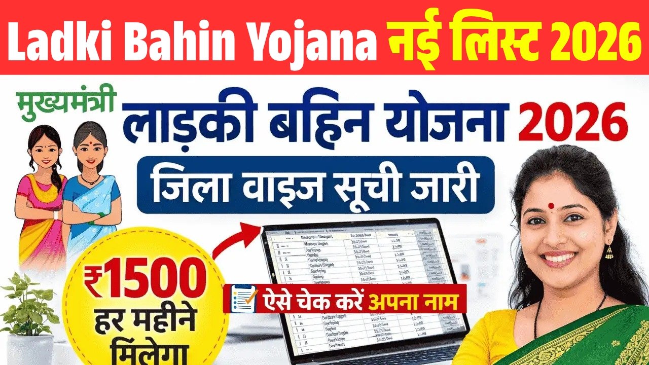 Ladki Bahin Yojana Kist 2026 March